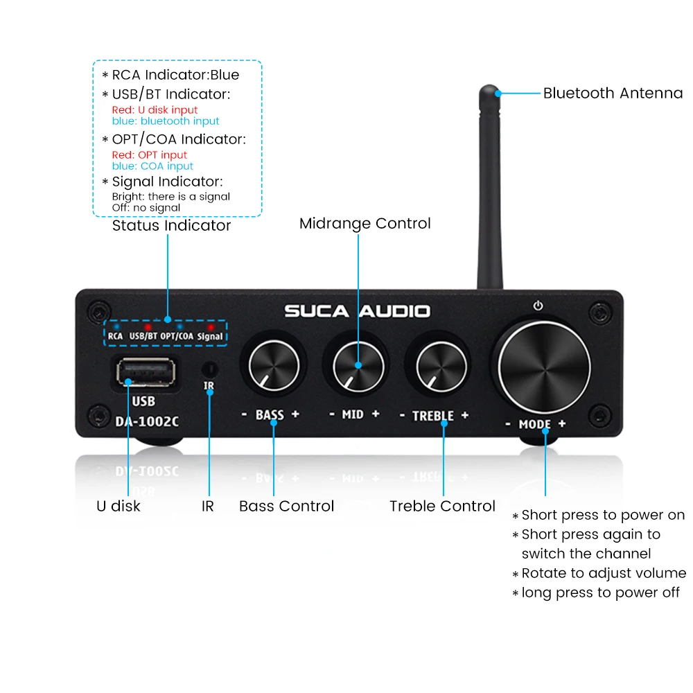 SUCA AUDIO DA-1002C TPA3251 NE5532 Bluetooth 5.0 Power Amplifier 100W×2 U Disk USB RCA Coaxial Optical Digital Power Amplifier