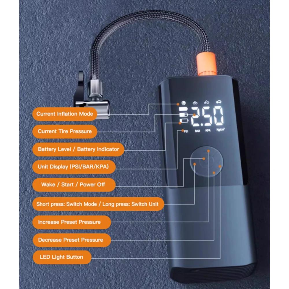 Multi-functional Portable Wireless Tyre Inflator (Car / Home / Power Bank) Locksmith Supplies