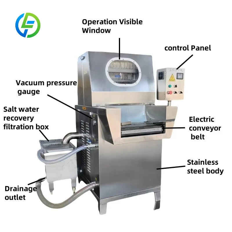 FL Customized Continuous Production Saline Injection Machine Meat Injector Equipment for Meat Processing Line