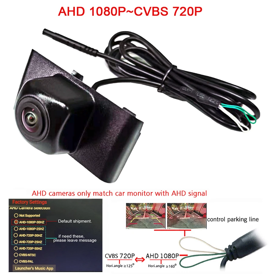 180deg fisheye 1920*1080P AHD Car front view camera for Toyota Sienna 2021 front grille parking camera HD720P CVBS