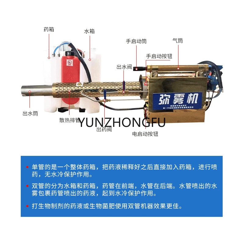 Pulse Water Mist Smoke Making Machine Agricultural Greenhouse Fruit Tree Rice Field Spray Insecticide Machine Smoke Making