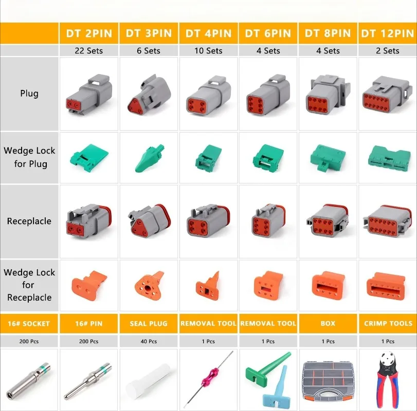 540 個 Deutsch DT コネクタキット KN16 Deutsch クリンパー付き - 自動車用電気コネクタ、2/3/4/6/8/12 ピン DT コネクト