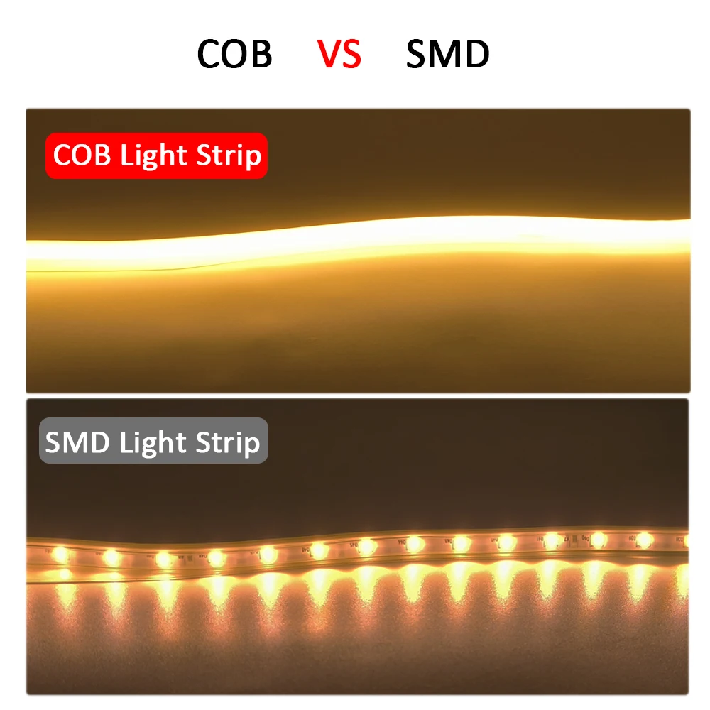 Рисунок 2 - 220 В светодиодная лента высокой