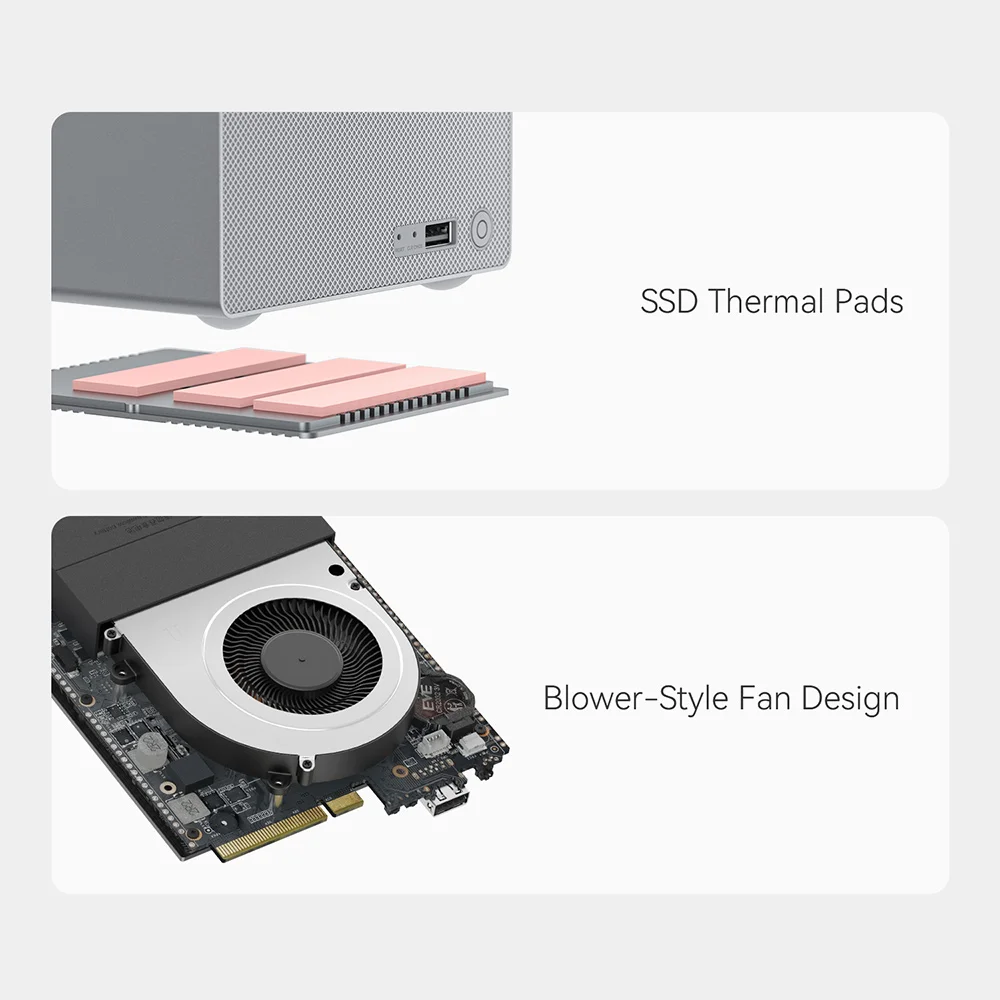Beelink ME Mini-N150 N95 ME Pro N150 NAS Mini Pc Intel Twin Lake N150 LPDDR5 4800MHz SSD WiFi6 4K Dual 2.5 Lan Mini PC Computer