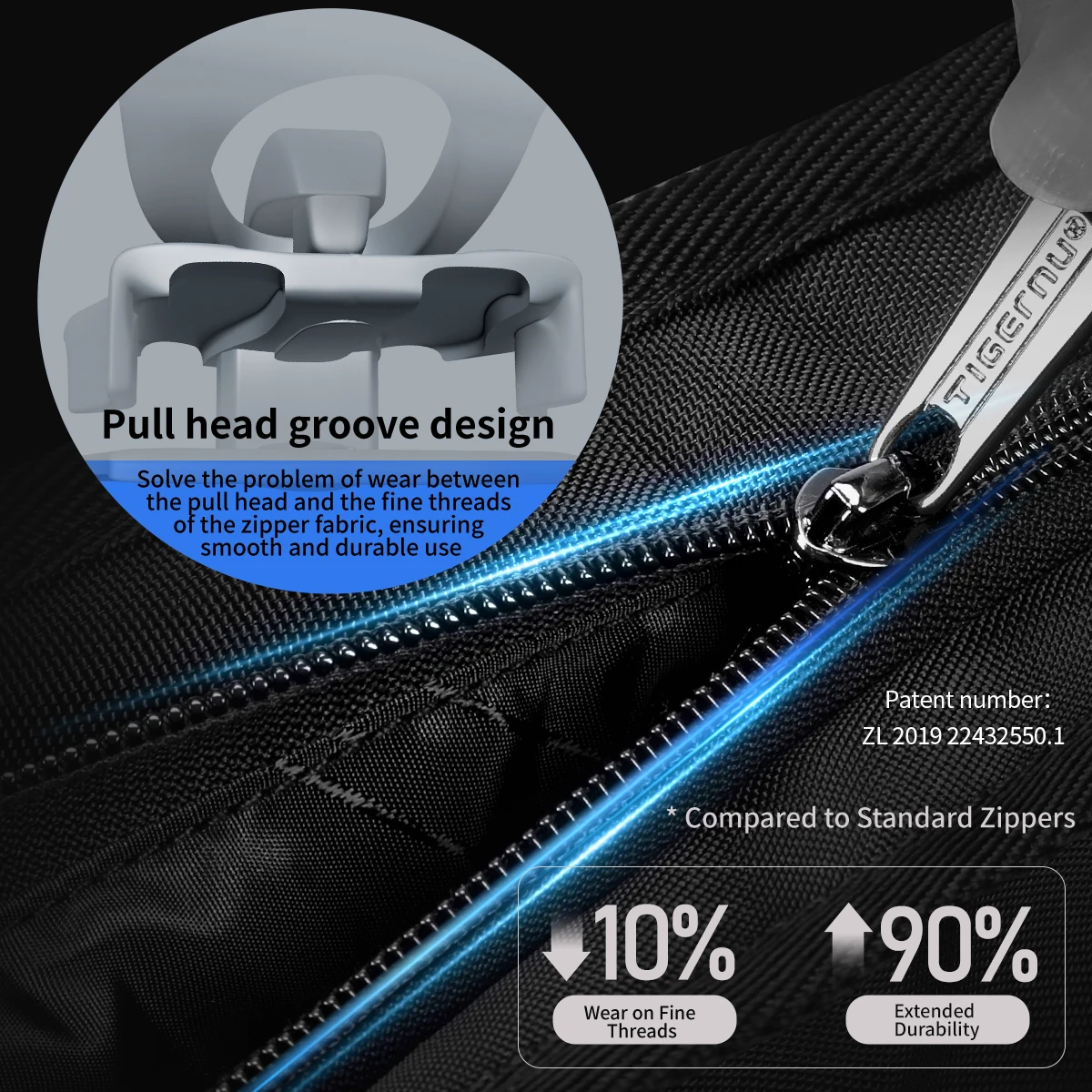 Tigernu 2025 حقيبة ساعي الموضة Steeet حقيبة كتف لأجهزة الكمبيوتر المحمول 13.3 بوصة التنقل اليومي حقيبة كروسبودي ركوب الدراجات في الهواء الطلق