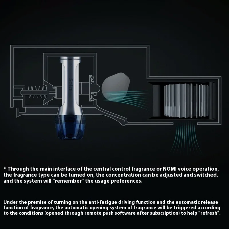 ل NIO EC6 ES6 ET5 ET7 ES7 EC7 ES8 ET9 الأصلي استبدال العطر سيارة الهواء العطر 2.0 الأصلي السيراميك العطر الملء