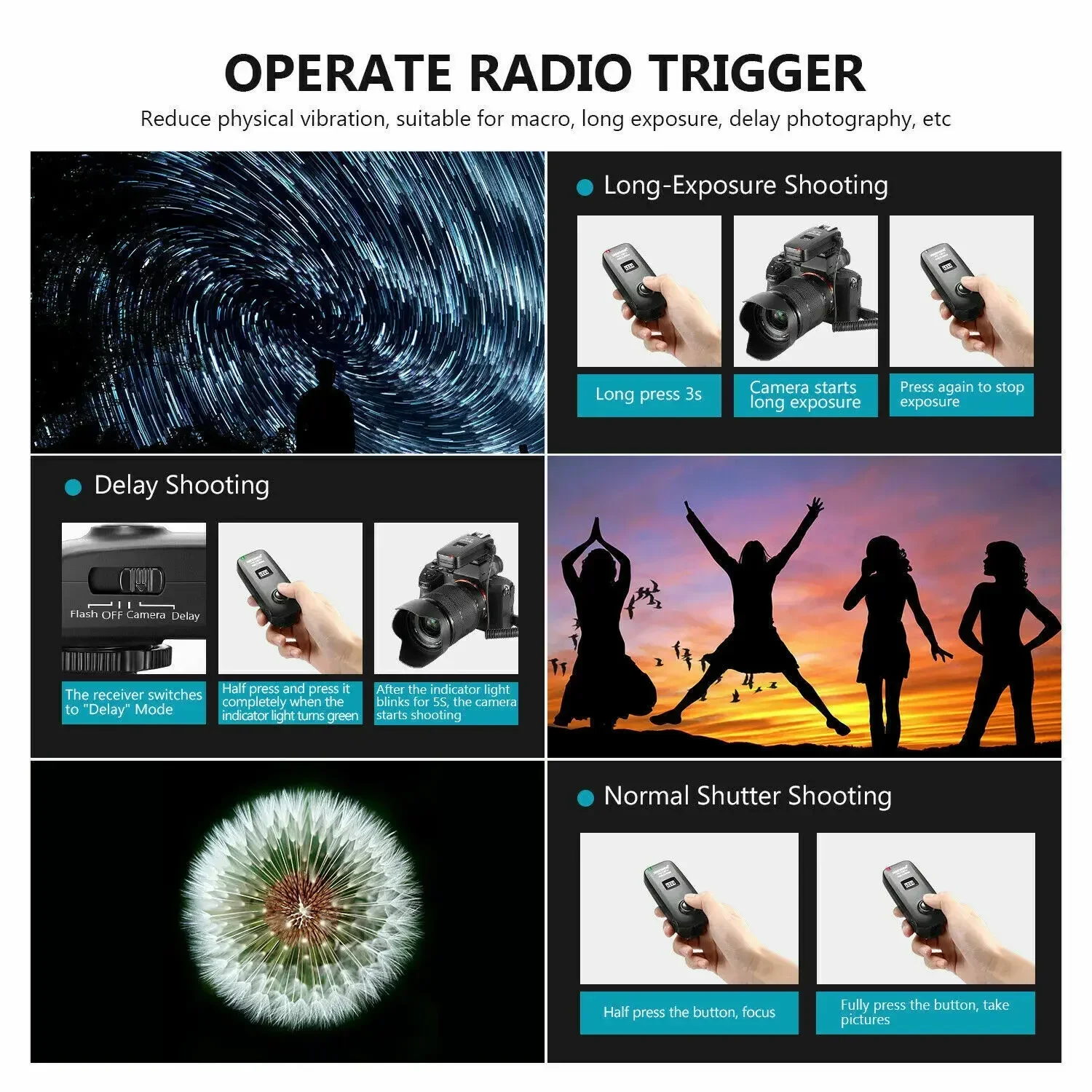 

FC-16 2.4GHz Channel Wireless Radio Flash Speedlite Studio Trigger Receiver with Standard Hot Shoe for Canon/Nikon/Pentax