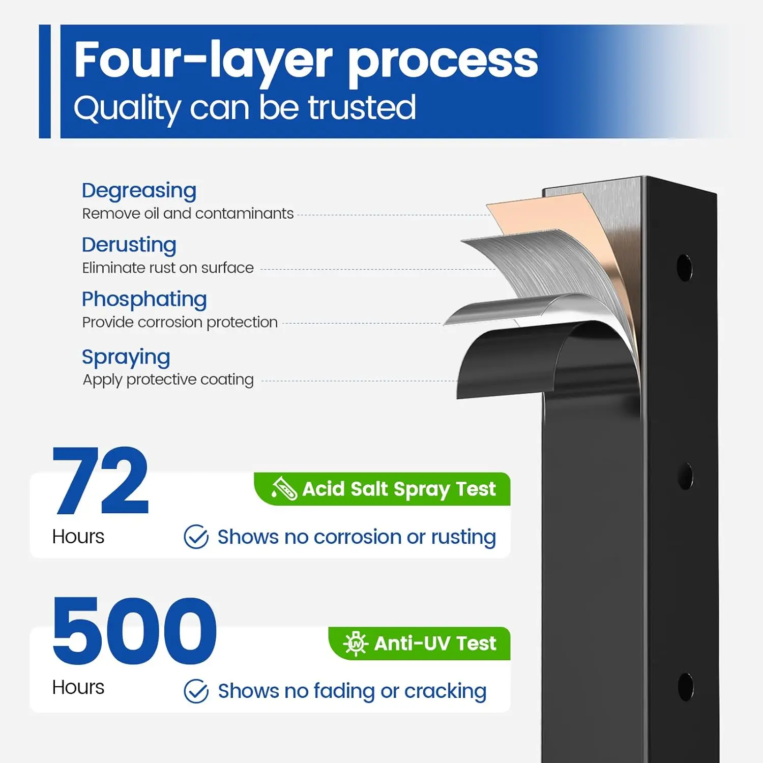 15-20ft Complete Set 36" Cable Railing Post Kit Include 4Pack Black Posts PS02, 250ft Wire Rope, Swageless