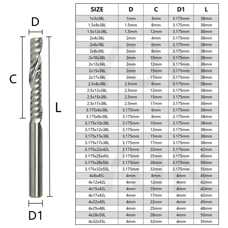 Single-Flute Helical End Milling Cutter For MDF Acrylic PVC PS /PA /PP Board 3.175/4mm Shank 3/4/6/8/10/12/15/17/22/25/28/32mm