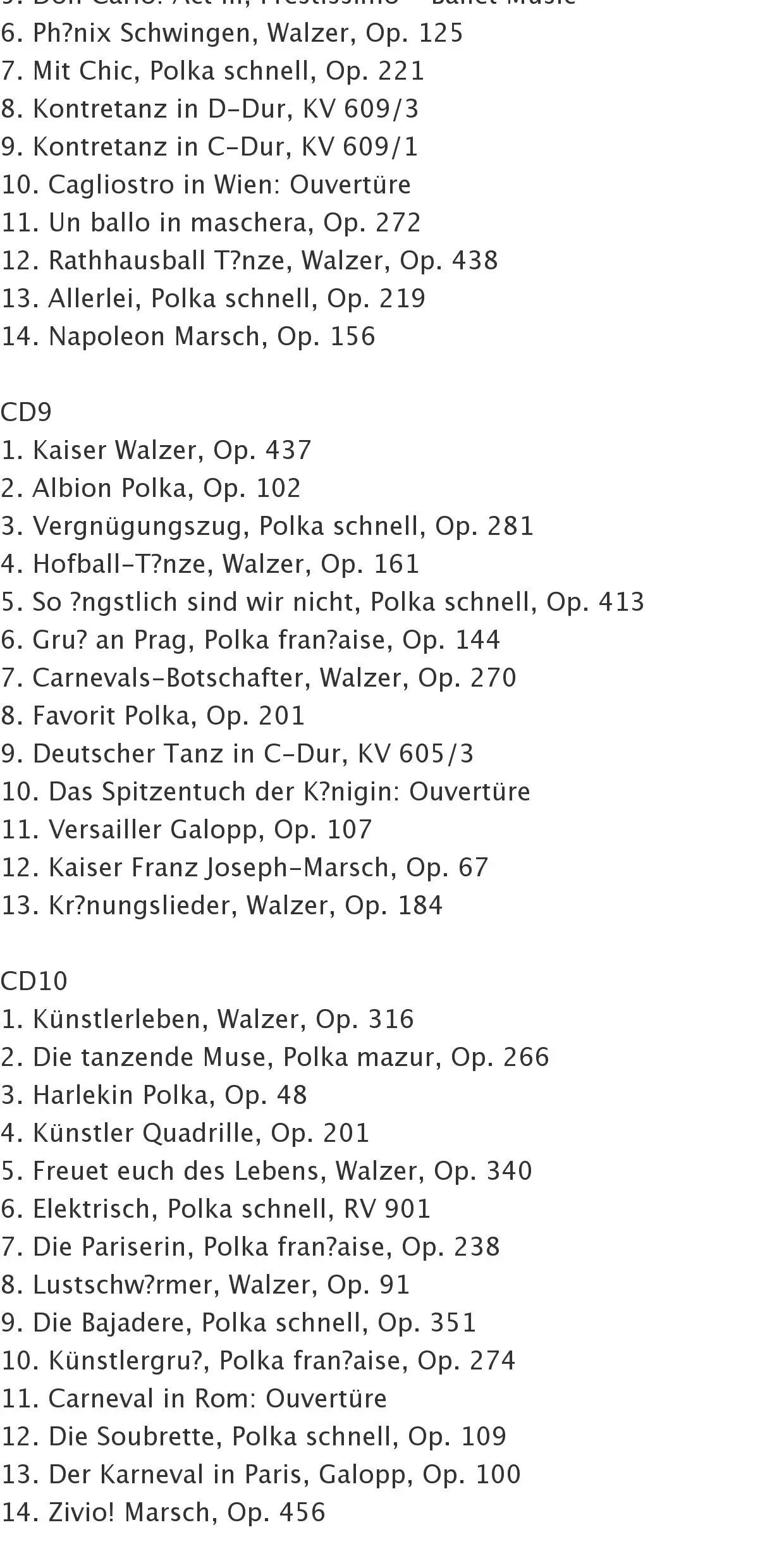 Vienna Philharmonic New Year's Concert 26CD Set - usage example