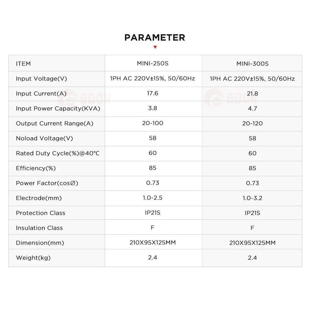 EDON MINI DC INVERTER WELDING MACHINE MMA WELDER MINI-250S MINI-300S ARC WELDER
