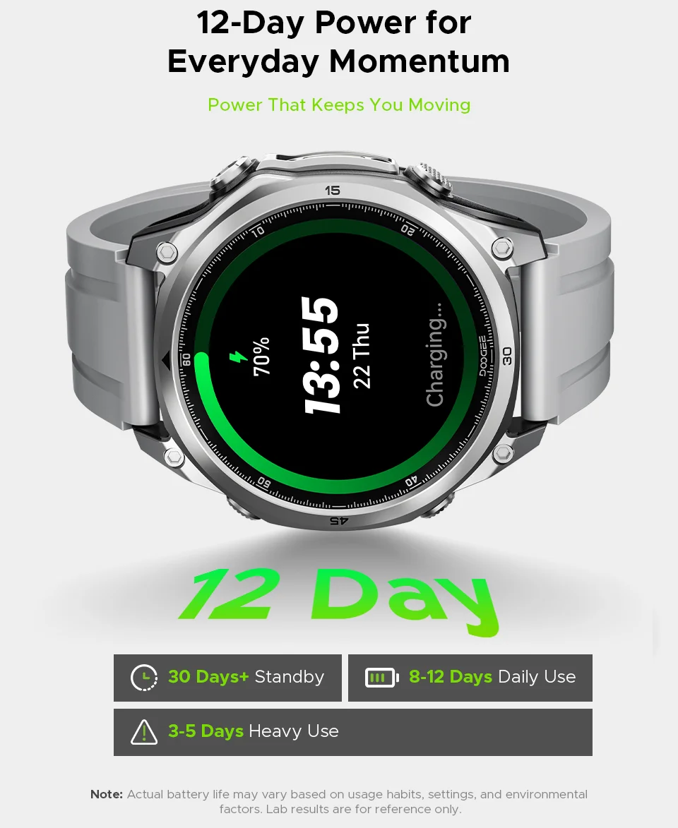 DOOGEE ANYWISE W1 Lite Smartwatch 5ATM Wasserdicht 1,43'' Bildschirm 178 Sportmodi 24-Stunden-Gesundheitsüberwachung Erinnerungsfunktion – Detail 7