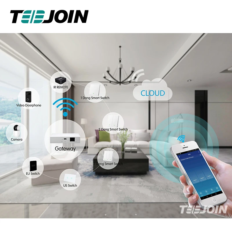 Zigbee Controller Server Produkte Automatisierung Gadgets Schaltersystem Smart Home