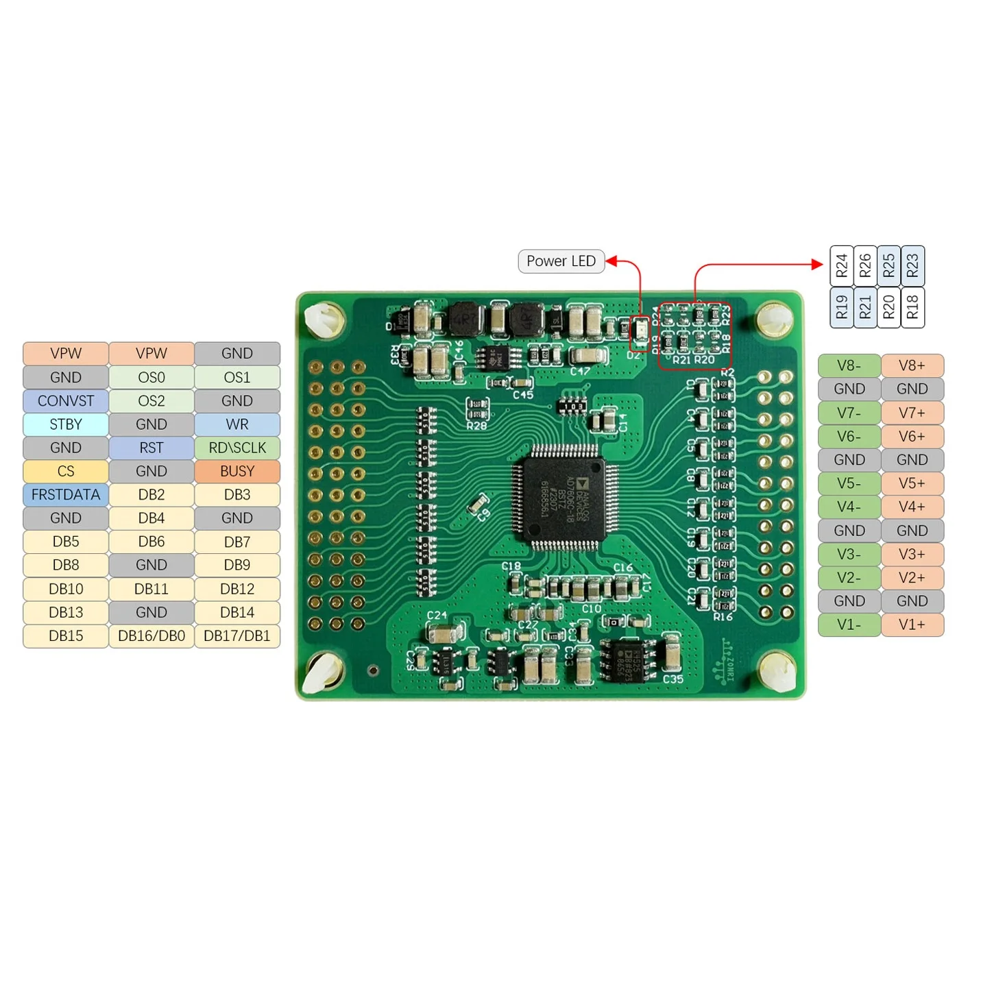 

AD7606C-18 ADC Module Development Board 8CH/18Bit DAS 1Msps Parallel Synchronous Sampling Dual Very High Bandwidth