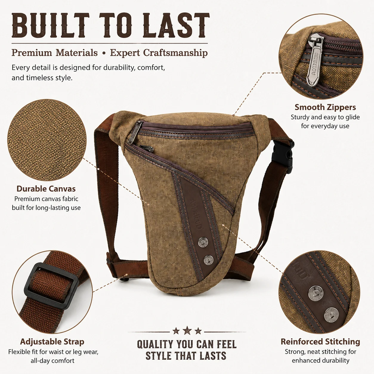 Thumbnail 4 - #66 Best Canvas Waist Packs to Buy In 2026