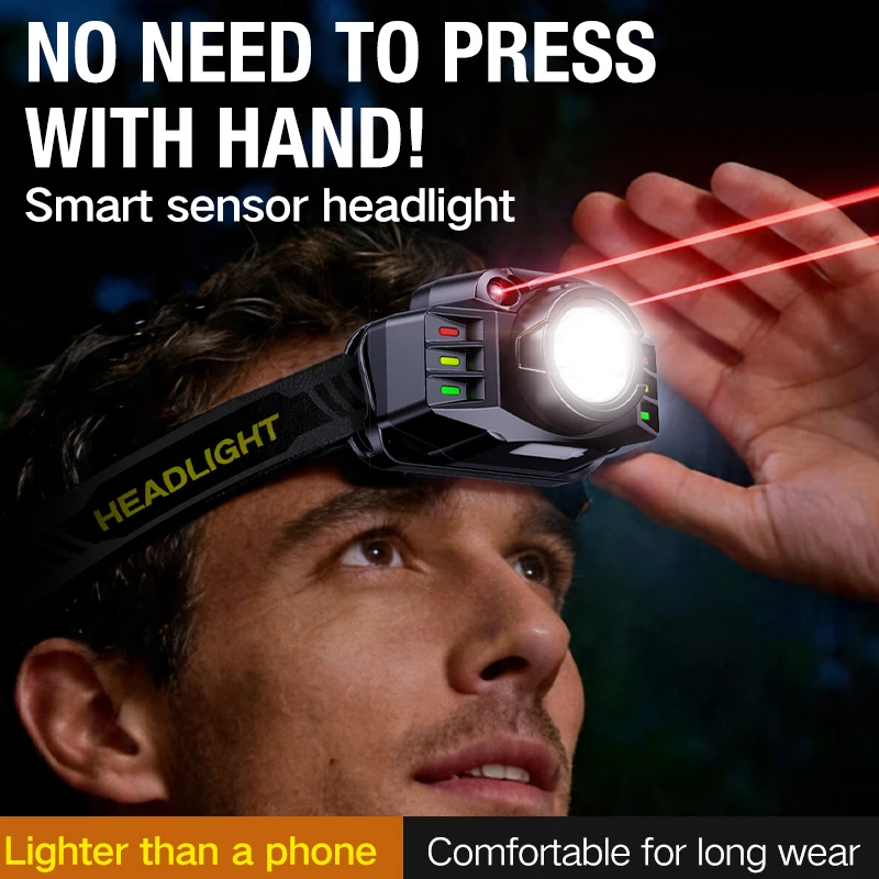 

Headlamp with powerful light, outdoor lamp can be used for 72 hours for night fishing. Head-worn dedicated long-lasting lithium
