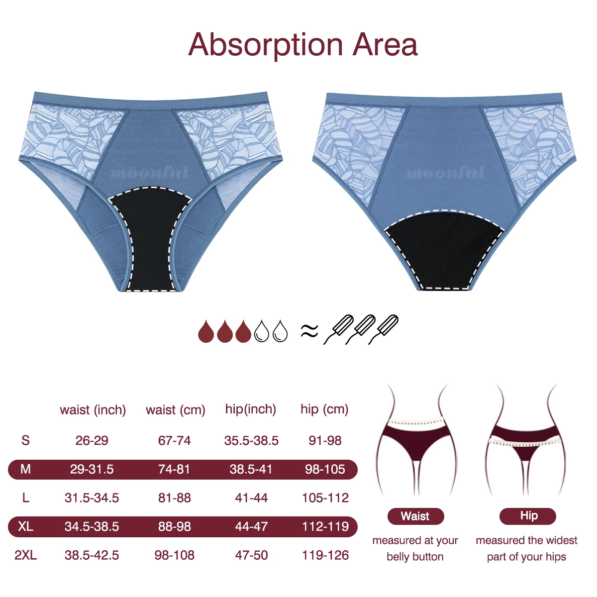 3PCS Menstrual Panties Pack Women Menstrual Cycle Absorbent Underwear Lace Period Brief Female High Waist Menstruation Underwear