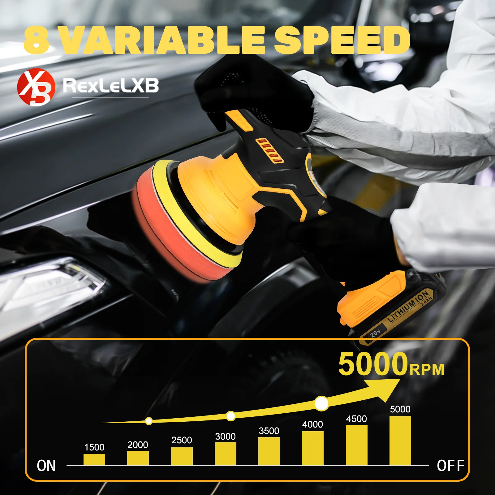 Draadloze autopolijstmachine voor Dewalt 20V batterij 8 variabele snelheid 5000 RPM autobufferpolijstmachine voor autodetaillering waxen (geen