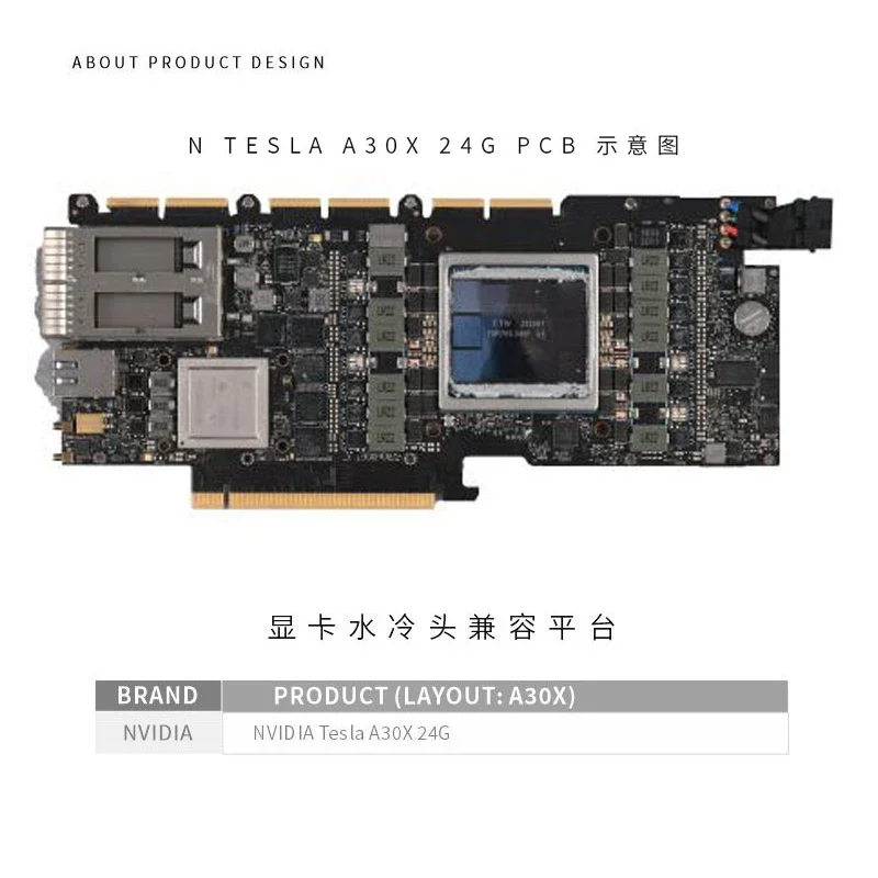 Bykski N-Tesla-A30X-24G-SR GPU كتلة استخدام لبطاقة الرسومات NVIDIA Tesla A30X 24G PC تبريد المياه النحاس جميع المبرد المعدني #2