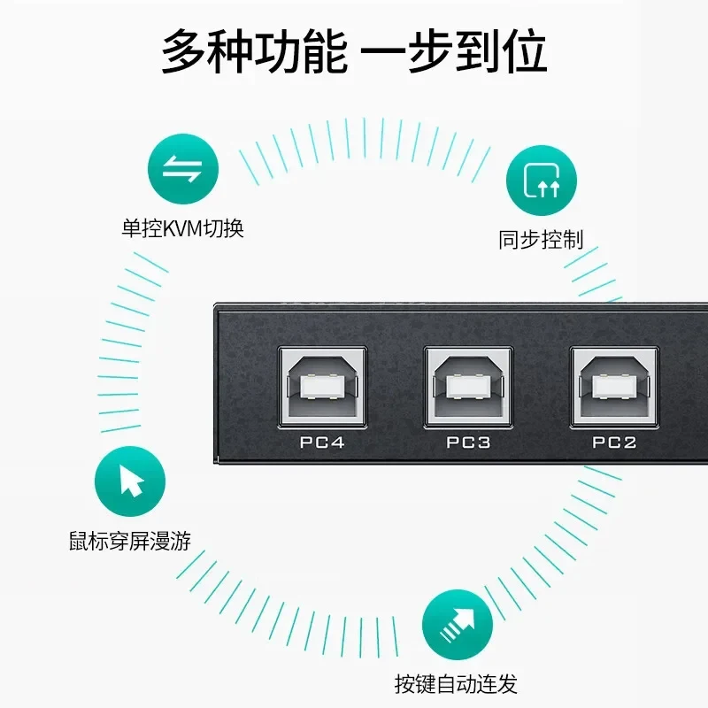 Synchronizer 4 ports usb keyboard and mouse shared-screen synchronization controller
