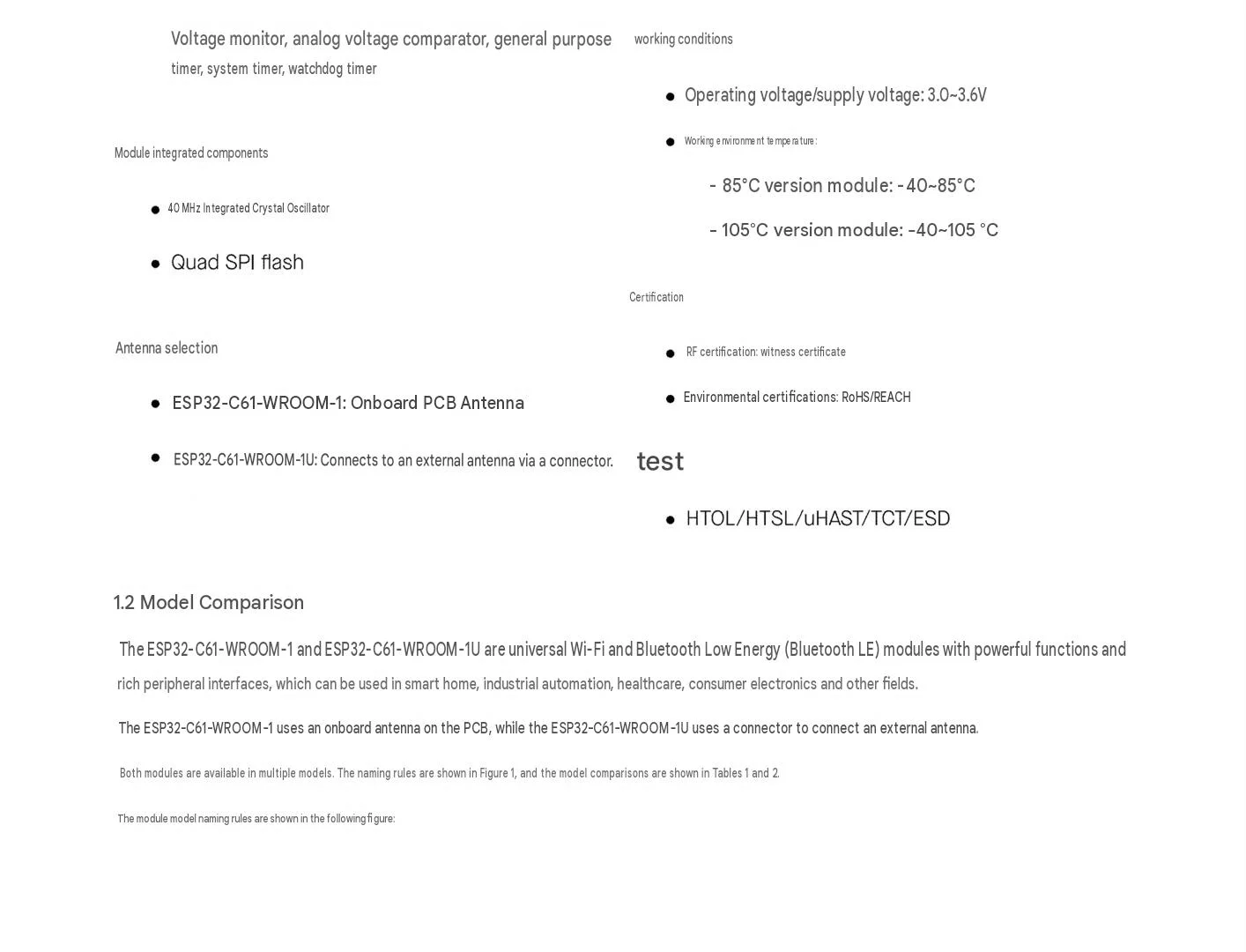 ESP32-C61-1-N8R2 Wi-Fi 6 & Bluetooth Module, Single-Core RISC-V, MOQ: 3 pcs