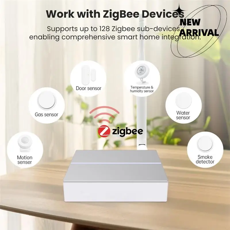 Tuya Zigbee3.0 Smart Gateway Hub With Antenna For Smart Home Wireless Remote Control Bridge-Y47A