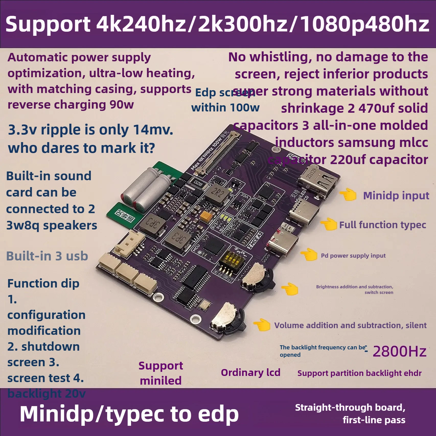 MiniLED EDP Driver Board Mini DP/Type-C To EDP,4K 240Hz/2K 300Hz Notebook, Portable Display DIY,Controller 1080P480Hz
