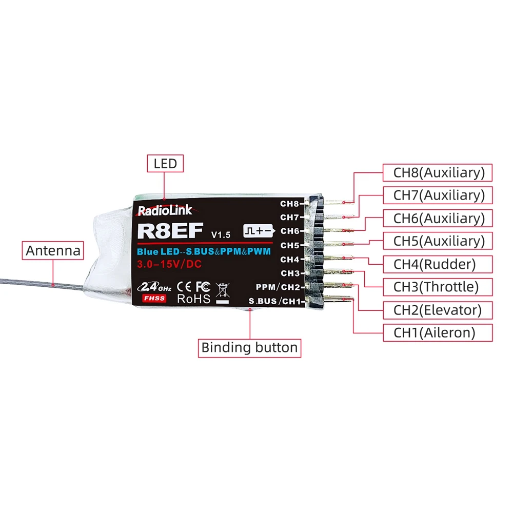 RadioLink RC Receiver R8FGH R8FG R8EF R8FM R8SM R8XM R7FG R6FG R6F R4FGM 2.4G Receiver