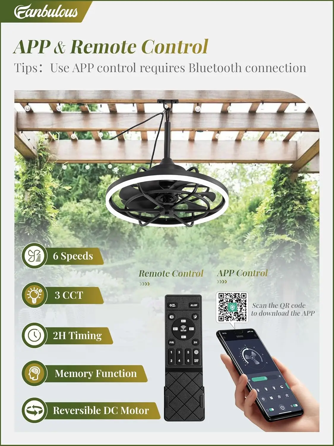 

Outdoor Ceiling Fans with Light for Patios, 20" Weatherproof Plug in Ceiling Fan, Gazebo Fan Remote&APP Control, 3CCT Dimmable,C