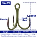 Size 2-0