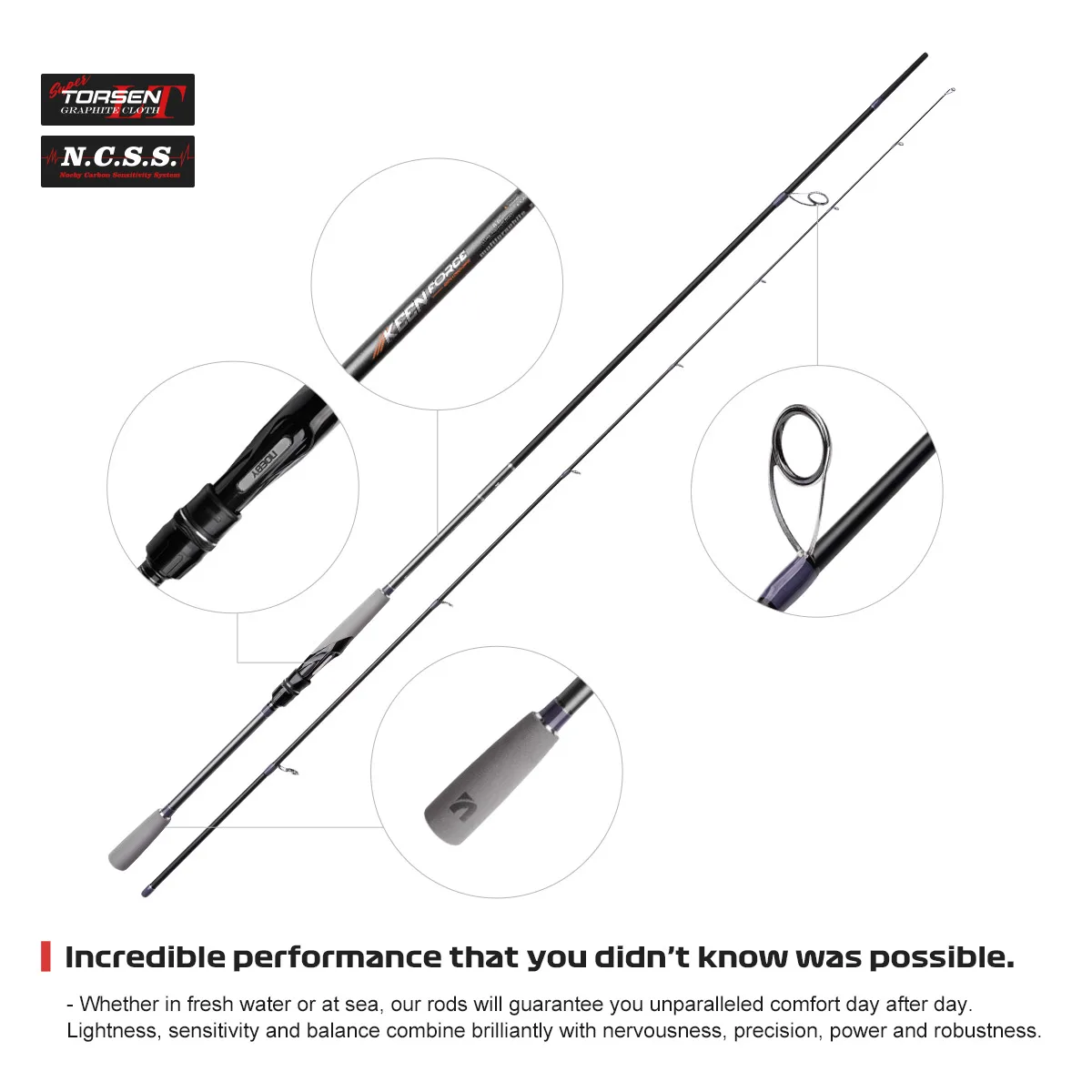 Noeby Keen Force Spinning Rod 2.04m 2.24m 2.29m 2.52m 2.59m 2.75m 2.9m Multi-purpose Carbon Sensitive Predator Fishing Rods