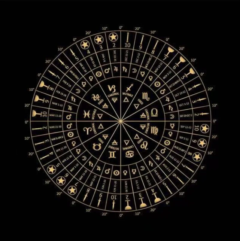 VIKAMA Wheel of Year Sun Moon Serpent Tarot Altar Cloth Divination Mat Spiritual Witchcraft Astrology Wiccan Decor