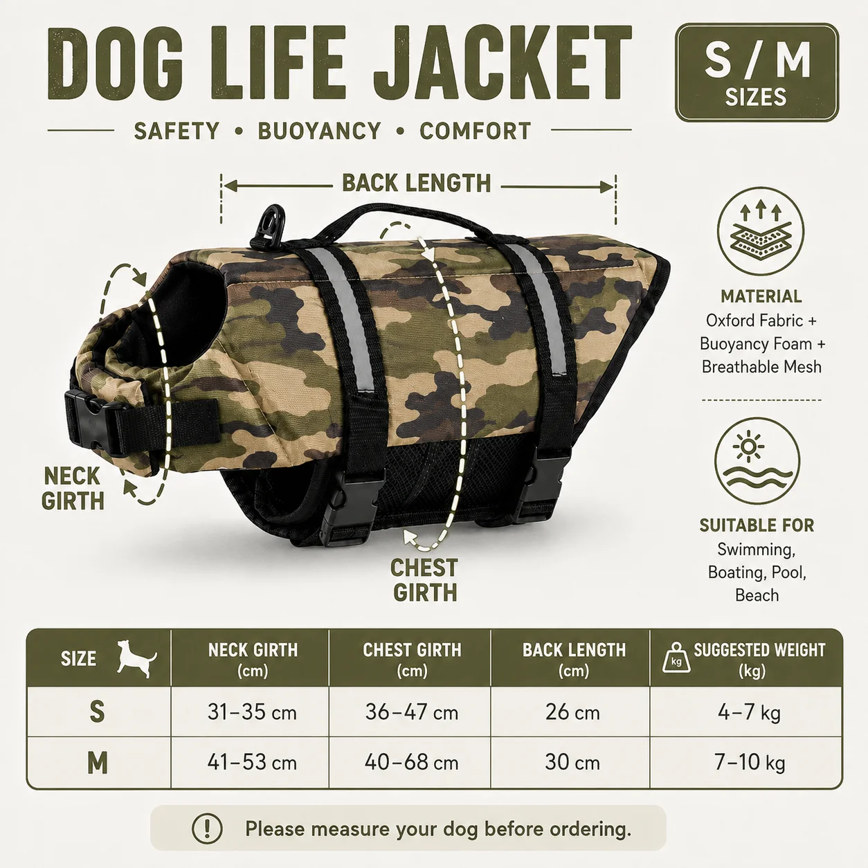 Evcil Hayvan Can Yeleği Köpek - Life Jacket Buoyancy incelemesi ve fiyatı
