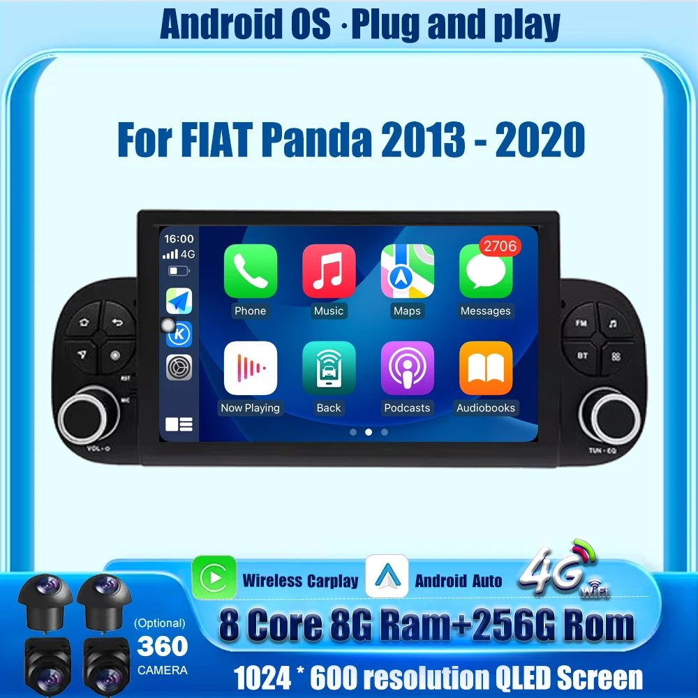 Car Multimedia Play… - image