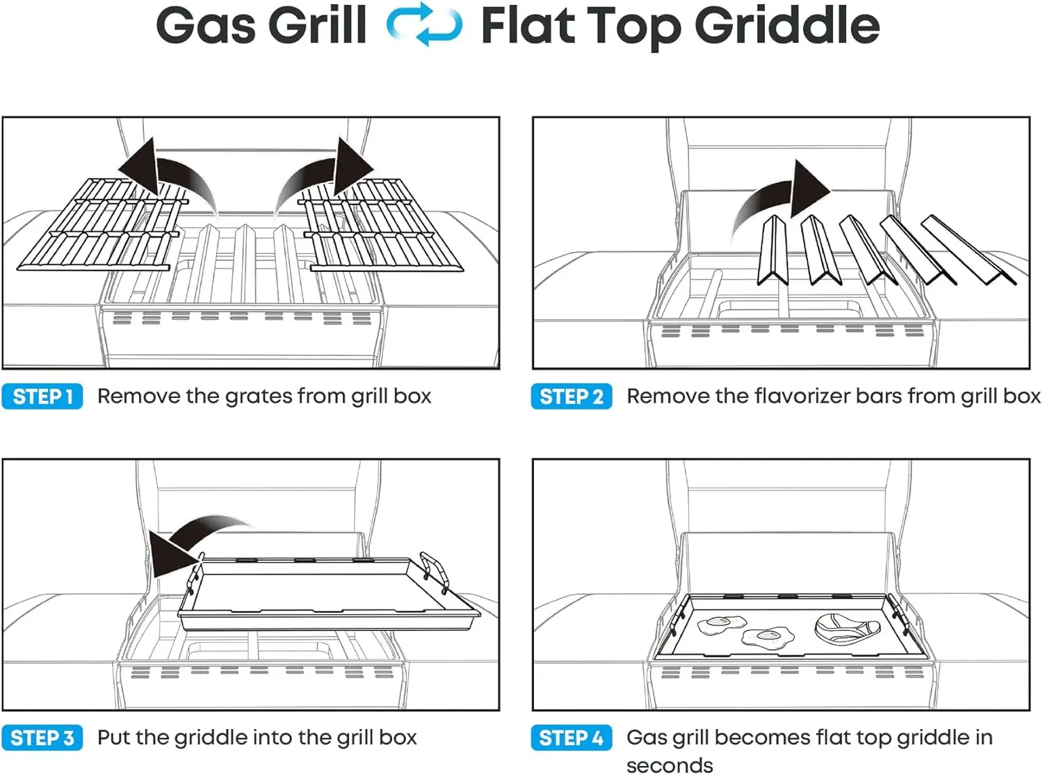 Edelstahl-Grill platte in voller Größe für Weber Spirit 300er Gas grill, flacher Grill einsatz für Weber Spirit i &