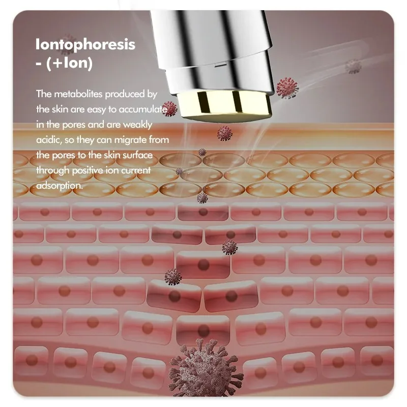 Wholesale New Generation Product Face Massager Vibration Microcurrent Facial  Home Use Beauty Device