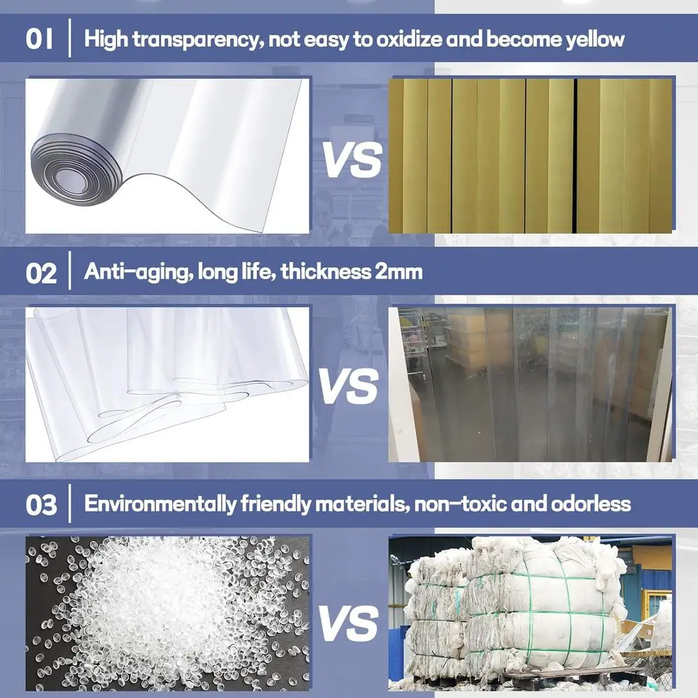 PVC Strip Curtain Kit, 60x96, 0.08 Thick, Clear, Waterproof for Walk-in Coolers & Warehouses