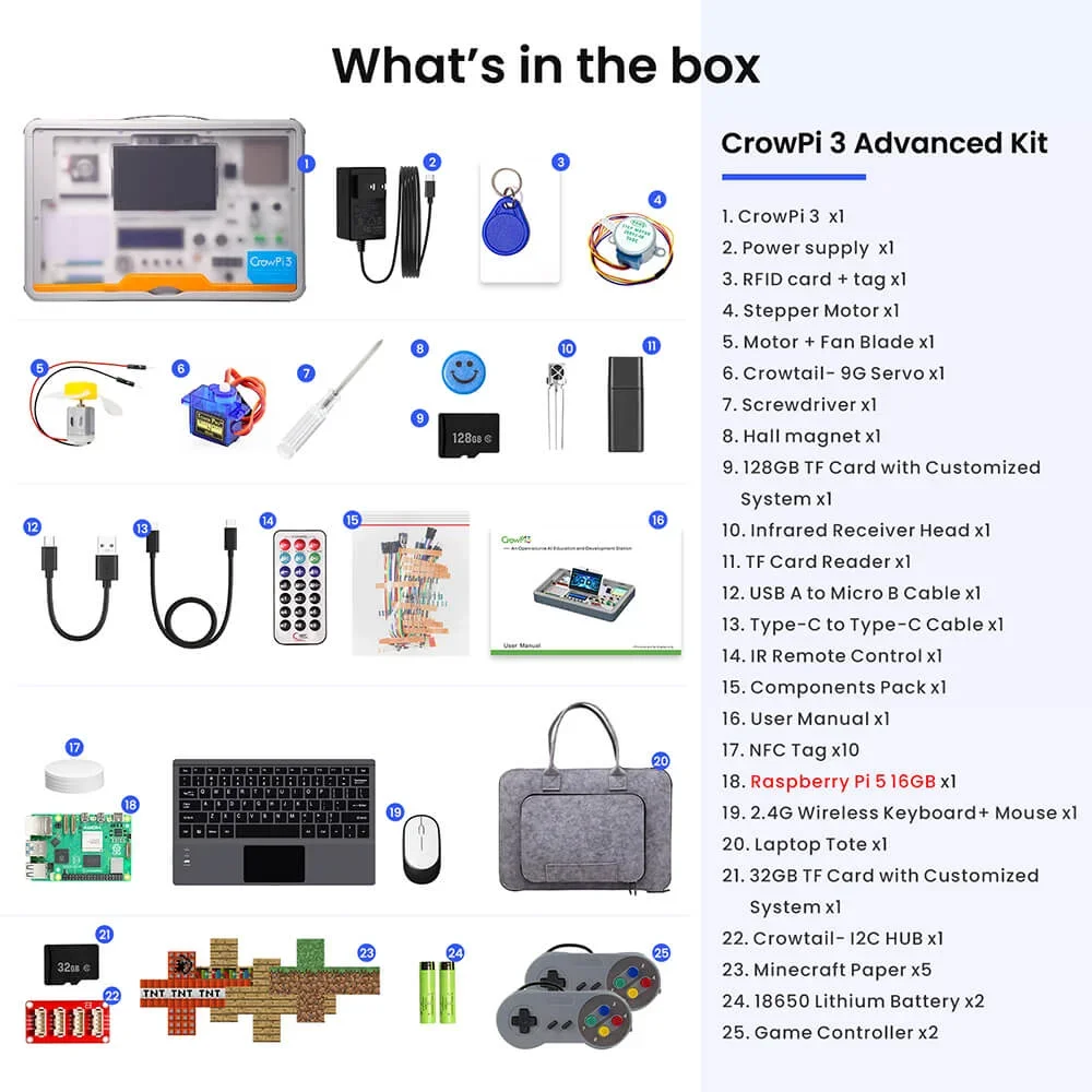CrowPi 3 AI leer- en ontwikkelingsstation, 41 ingebouwde modules, dan 180 lessen, compatibel met RPi 5/Arduino/Micro:bit/Pico