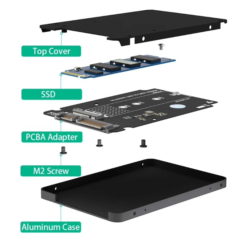 Convertitori adattatori a NVME, NVME SSD a SATA3.0 da 2,5 pollici per 30/42/60/8