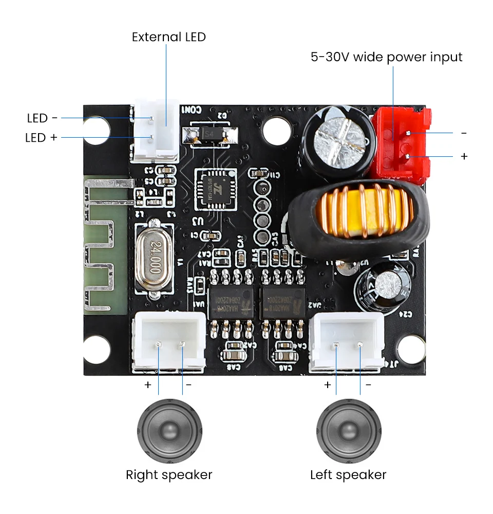 Bluetooth Sound Power Amplifier Board 2x5W Audio Amplifier With APP For Twisted Car Balance Car Scooter Unicycle DC5-30V