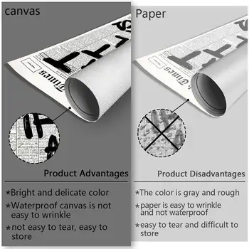 6 最佳銷售 列印海報 - №3