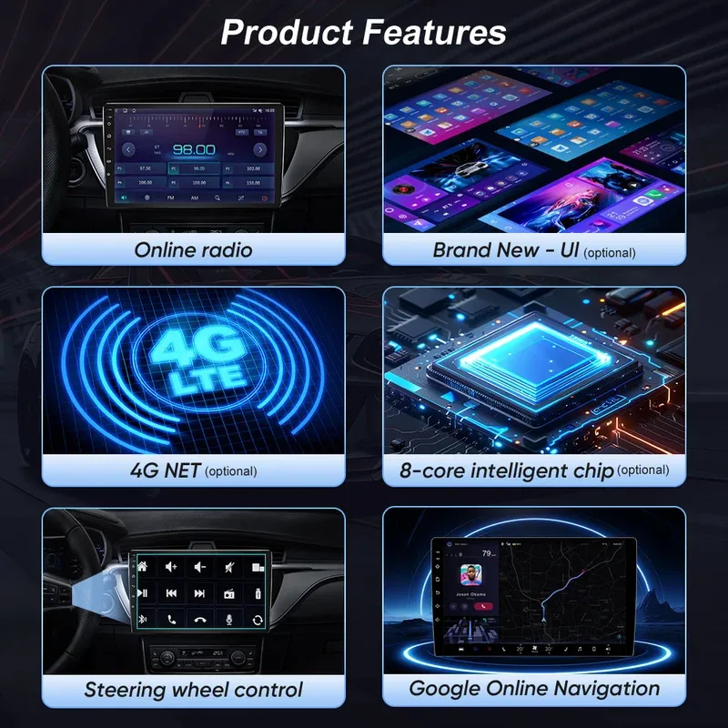 Android 15 For Toyota Avensis T25 2002 2003 2004 2005 2006 2007 2008 GPS Car Radio 4GLTE DSP RDS QLED Auto Car Radio Carplay DV view 4