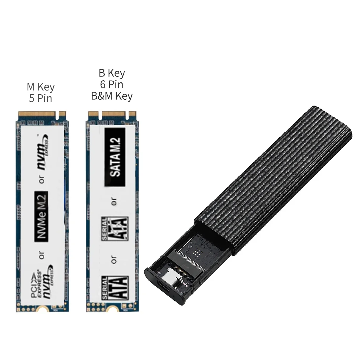 

M.2 NVME PCIe NGFF SATA Dual Protocol SSD Case Clear USB Type C 10Gbps PCI-E M2 SSD Transparent External Enclosure Hard Disk Box