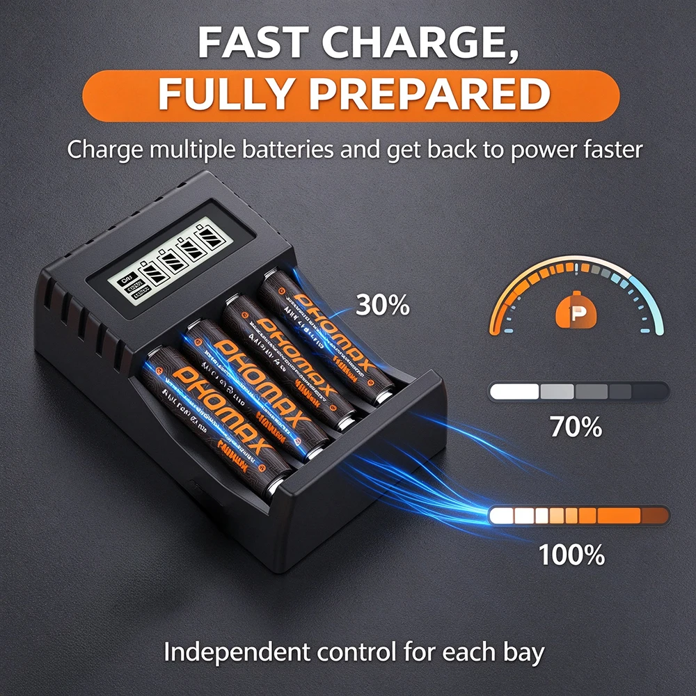 PHOMAX 4 Bay AA AAA 1.5V Li-ion Battery Charger and Rechargeable Battery AA/AAA 4200mWh 1110mWh.Charger Single/Mixed Charging