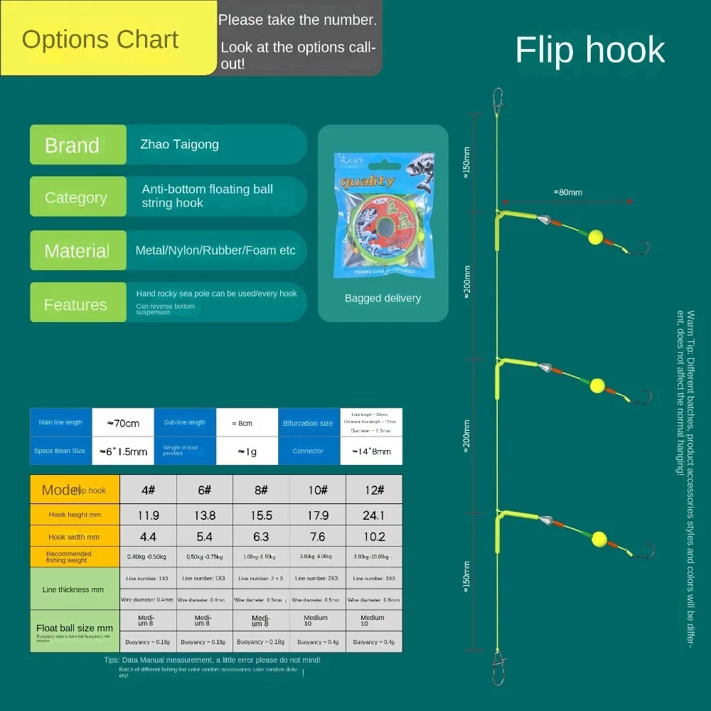 Three Hook Fishing …