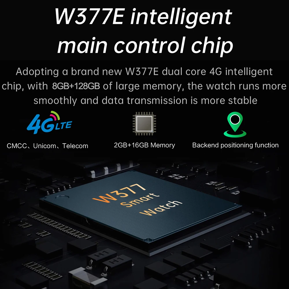 Reloj inteligente 5G/4G para hombre, 1,43 pulgadas, 466x466 AMOLED, 8GB + 128GB de RAM, batería de 800mah, cámara de 500W, GPS, WIFI, Google APPS, descarga