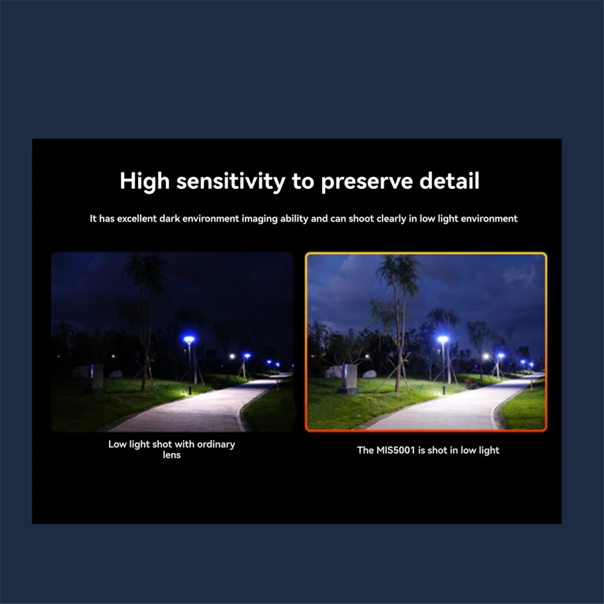 NEW Wide Angle Camera Module MIS5001 5MP High Sensitivity for --Pro/Max/Ultra, Ideal for Advanced Imaging A