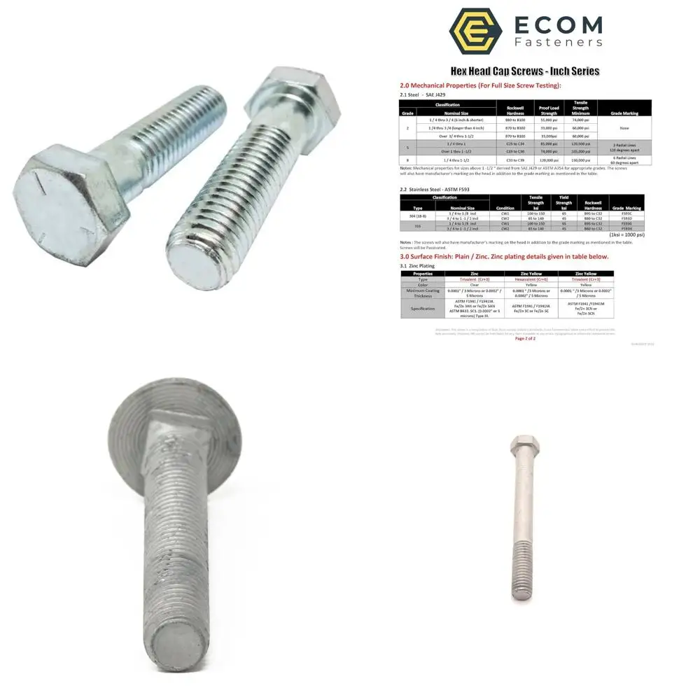 

Grade 5 Zinc Plated Steel Hex Cap Screws, 7/16 inch x 1-3/4 inch, Coarse Thread, 50 Pieces, Partial Thread Length