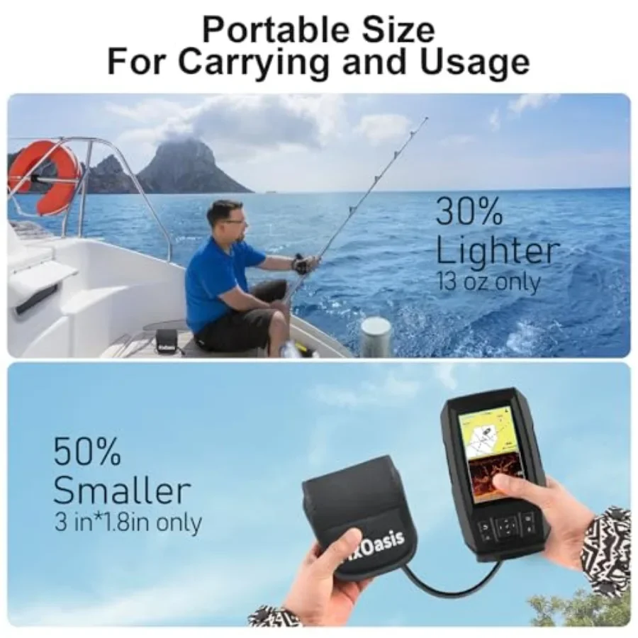 description