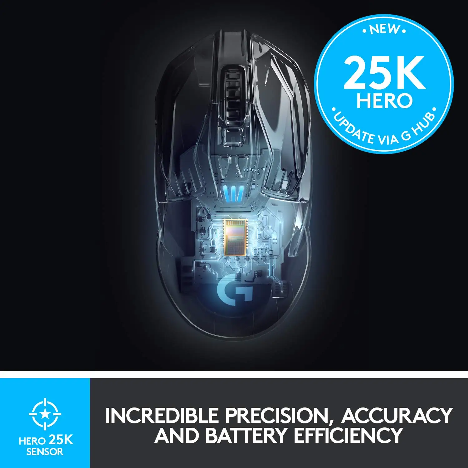 Беспроводная игровая мышь Logitech G903 Lightspeed, датчик Hero 16K, 16000 точек на дюйм, RGB, легкая, программируемые кнопки